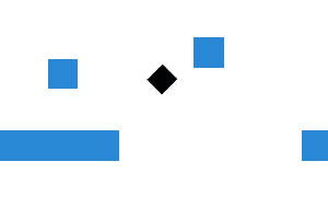 ����ķ���